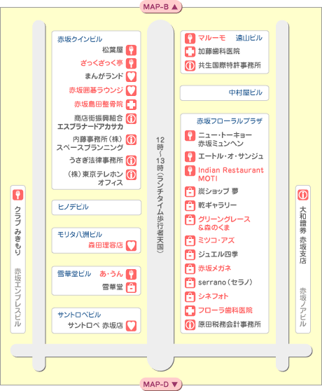 MAP-C